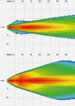 B&M IQ Cyo Premium Elektrofahrrad Scheinwerfer 80 Lux Mit Rücklichtanschluss Und Schalter - 1752Q42/ 5 B&M IQ Cyo Premium Elektrofahrrad Scheinwerfer 80 Lux Mit Rücklichtanschluss Und Schalter - 1752Q42/ -Bosch Verkaufsgeschäft bm ebike cyoe iq premium