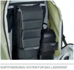 EVOC FR Tour E-Ride 30 Protector Backpack -Bosch Verkaufsgeschäft fr tour e ride 30 charger