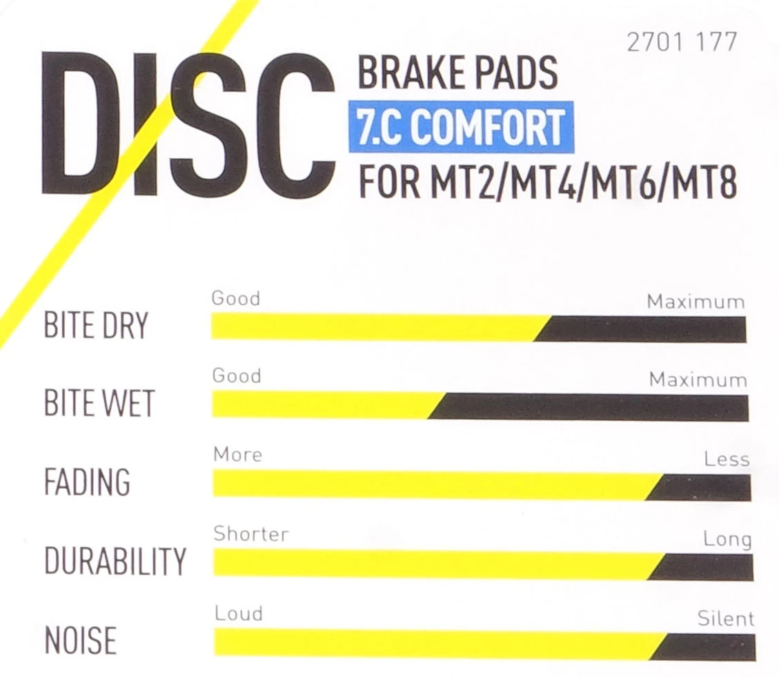 Magura Bremsbelag 7.C / 7.P Inkl. Belaghalteschraube 2 Magura Bremsbelag 7.C / 7.P Inkl. Belaghalteschraube – Bild 2