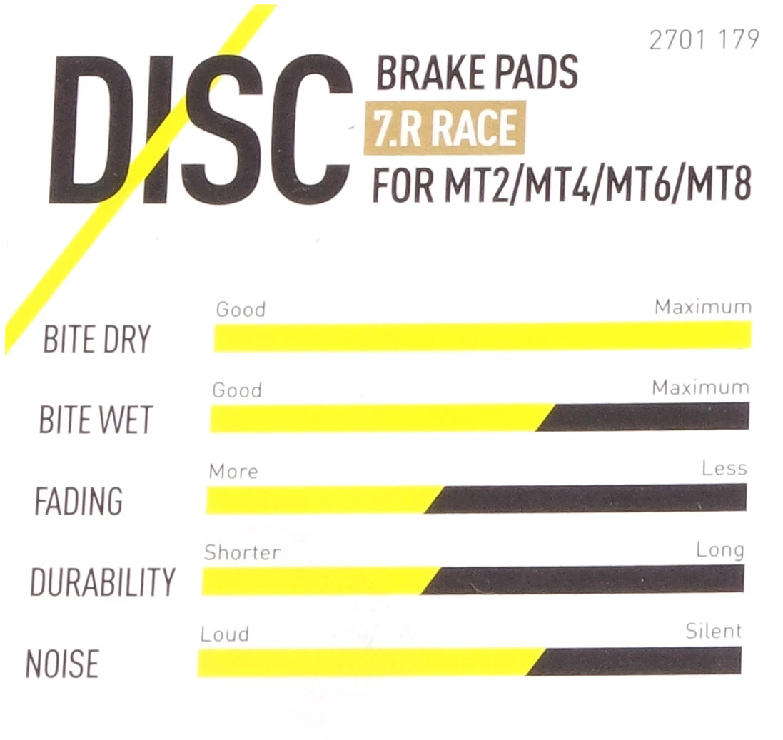 Magura Bremsbelag 7.C / 7.P Inkl. Belaghalteschraube 4 Magura Bremsbelag 7.C / 7.P Inkl. Belaghalteschraube – Bild 4