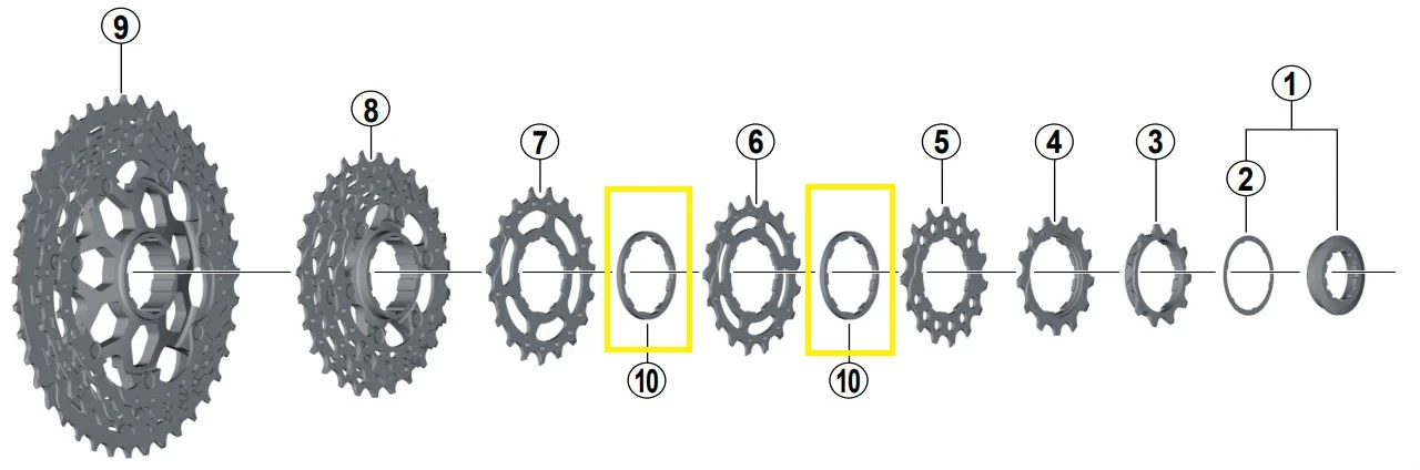 SHIMANO Spacer Y1VN05000 For XT CS-M8000 And SLX CS-M7000 Cassette 3 SHIMANO Spacer Y1VN05000 For XT CS-M8000 And SLX CS-M7000 Cassette – Bild 3