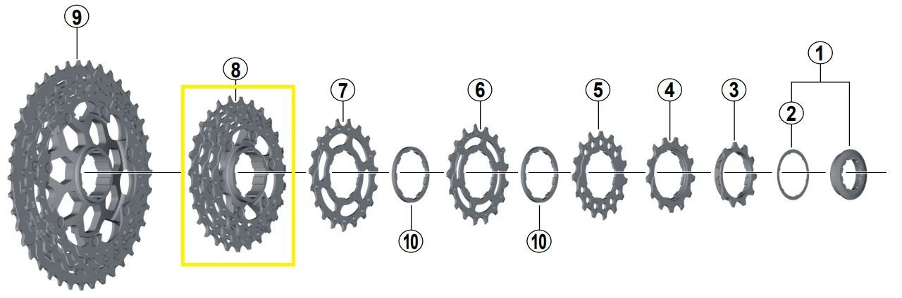 SHIMANO Sprocket Unit For XT CS-M8000 | 11-40T | 11-42T | 11-46T 2 SHIMANO Sprocket Unit For XT CS-M8000 | 11-40T | 11-42T | 11-46T – Bild 2