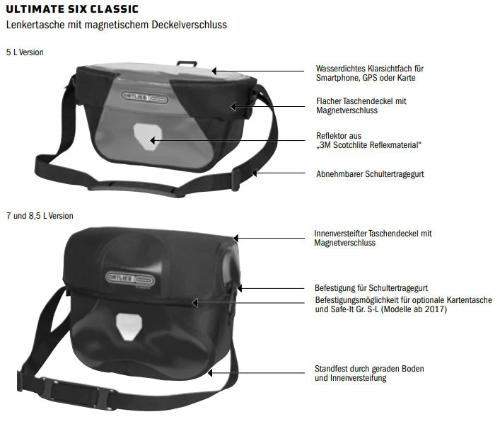 Ortlieb Ultimate Six Classic 5L Lenkertasche 5 Ortlieb Ultimate Six Classic 5L Lenkertasche – Bild 5
