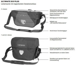 Ortlieb Ultimate Six Plus 5L Handlebar Bag -Bosch Verkaufsgeschäft ultimate six plus facts 1